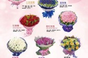 解读锦带花的花语和寓意（丰富多彩的锦带花，你知道它们的花语吗？）